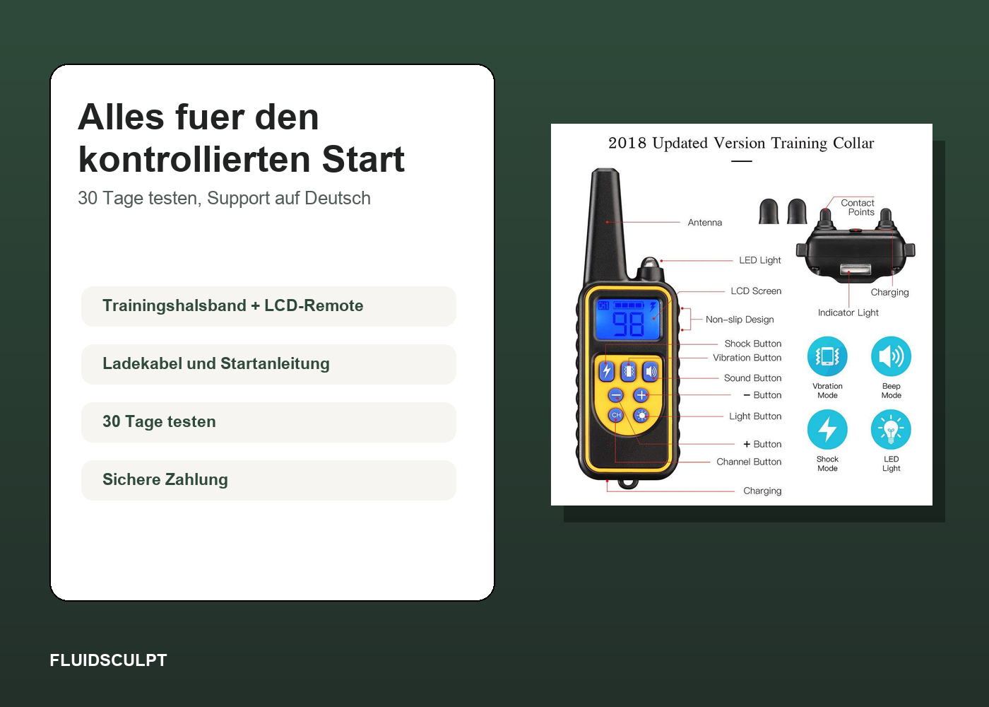 FLUIDSCULPT Trainingshalsband Set Lieferumfang und Startpaket